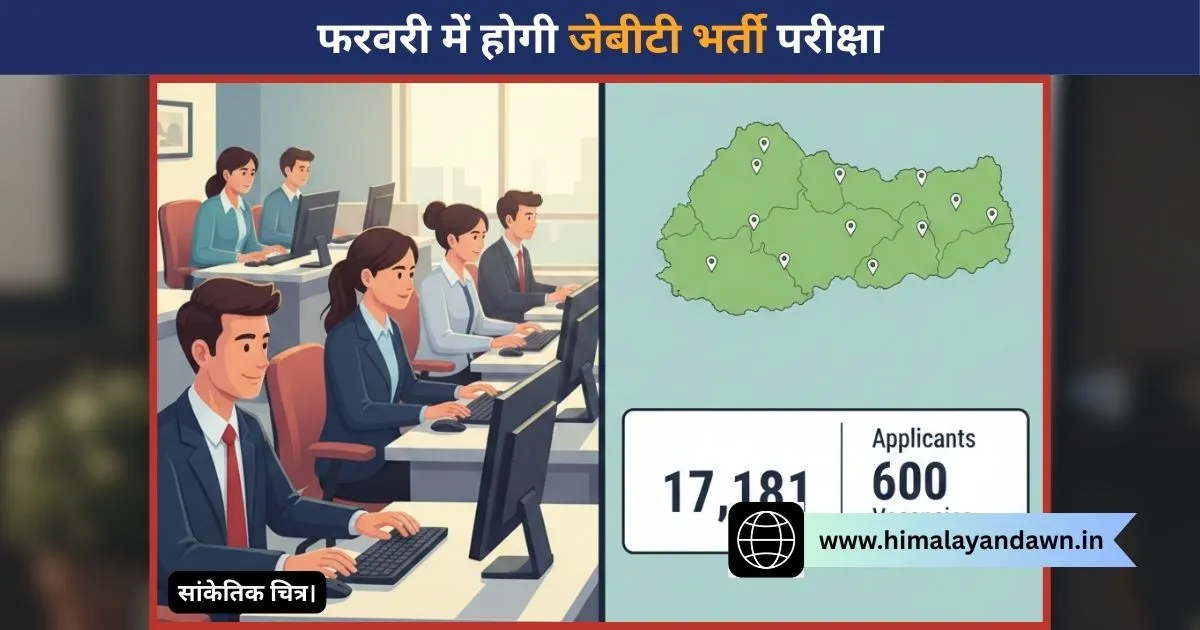 HPRCA JBT Exam Schedule