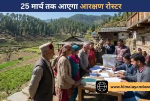 हिमाचल प्रदेश में मतदाता सूची पुनरीक्षण और पंचायत चुनाव की तैयारी।