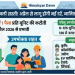 हिमाचल में बिजली के बिलों पर बड़ी राहत! अप्रैल से जेब पर कम पड़ेगा बोझ, क्या आपने चेक किया नया रेट?