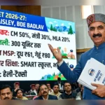 सुक्खू सरकार का ‘कड़ा’ बजट; वीआईपी कल्चर पर सर्जिकल स्ट्राइक, आम आदमी को बड़ी राहत