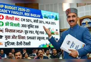 CM-Sukhvinder-Singh-Sukhu-presenting-HP-Budget-2026-27