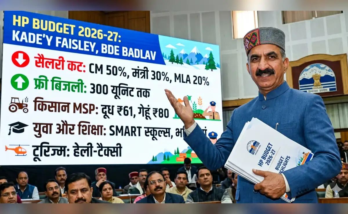 CM-Sukhvinder-Singh-Sukhu-presenting-HP-Budget-2026-27