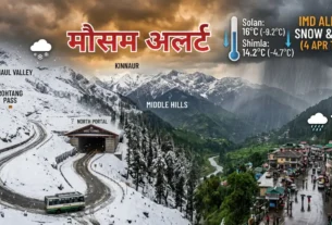 Himachal weather snowfall in Lahaul Spiti and Rohtang Pass rain in Shimla Solan