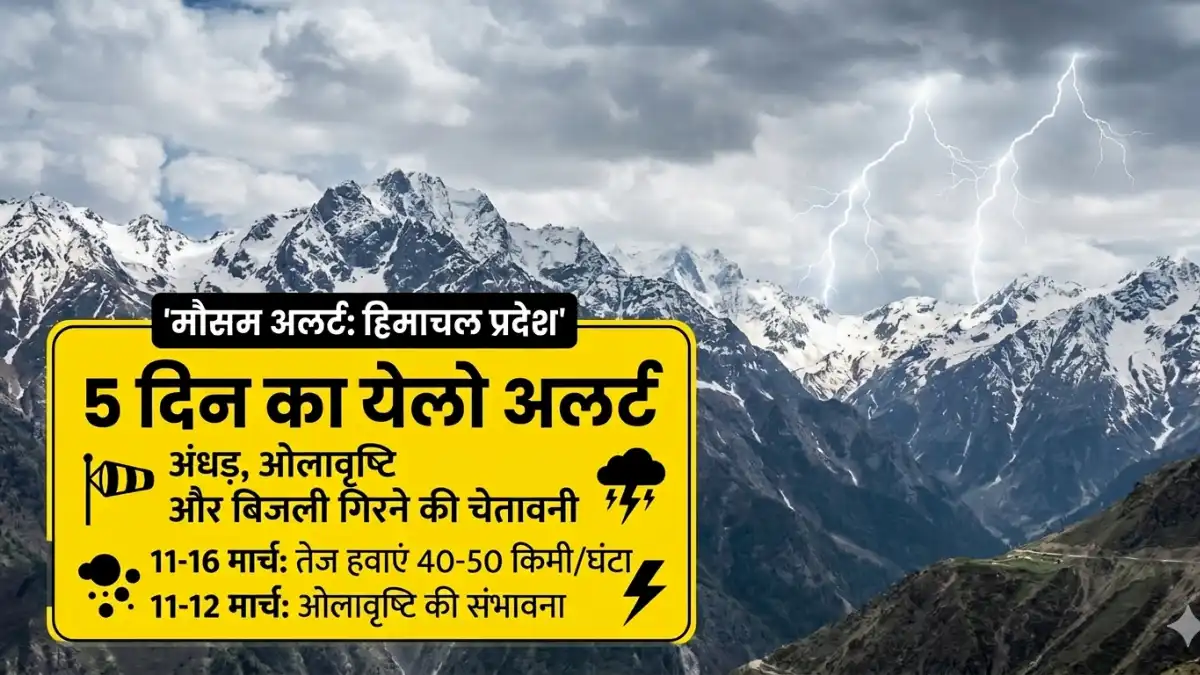Himachal Pradesh weather yellow alert march 2026 thunderstorm and hailstorm warning mountains