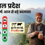हिमाचल: 01 अप्रैल से बदल जाएगा आपकी जेब का गणित; जानें क्या होगा सस्ता और कहाँ बढ़ेगी महंगाई