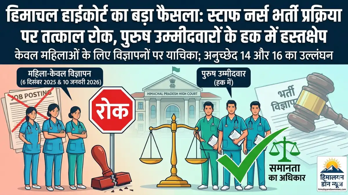 हिमाचल हाईकोर्ट स्टाफ नर्स भर्ती रोक - ग्राफिक्स समाचार
