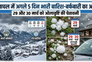 Himachal Weather Alert Heavy Rain Snowfall March 2026 Himalayan Dawn News