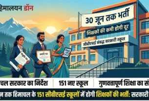 हिमाचल प्रदेश के सरकारी सीबीएसई स्कूलों में शिक्षकों की भर्ती की सूचना का ग्राफिक - हिमालयन डॉन