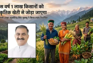 हिमाचल प्रदेश में प्राकृतिक खेती करते किसान और मुख्यमंत्री का संदेश।