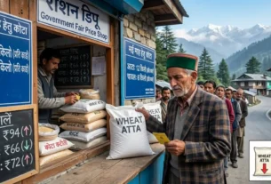 हिमाचल प्रदेश राशन डिपो के बाहर कतार में खड़े उपभोक्ता और कोटे का बोर्ड।