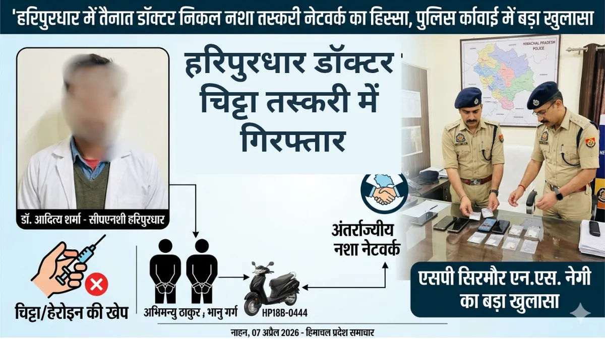 हरिपुरधार सिरमौर में डॉक्टर नशा तस्करी मामले में गिरफ्तार, पुलिस जांच