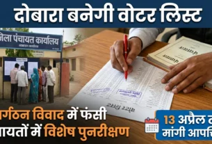 हिमाचल पंचायत वोटर लिस्ट 2026, पुनरीक्षण प्रक्रिया शुरू, 13 अप्रैल तक आपत्तियां दर्ज करने का मौका