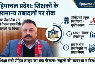 हिमाचल प्रदेश शिक्षा मंत्री रोहित ठाकुर शिक्षकों के तबादलों और नई नियुक्तियों पर जानकारी देते हुए - हिमालयन डॉन