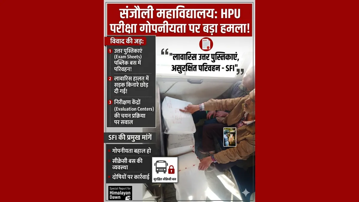 HPU exam answer sheets being transported in public bus Himachal Pradesh.