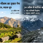 हिमाचल मौसम अलर्ट: 23 अप्रैल तक खिलेगी धूप, फिर लौटेंगे बादल और बर्फबारी