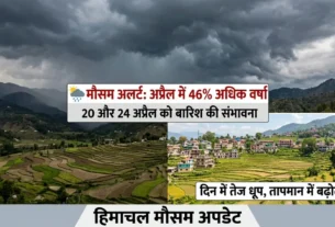 Himachal rain forecast 20 April 24 April