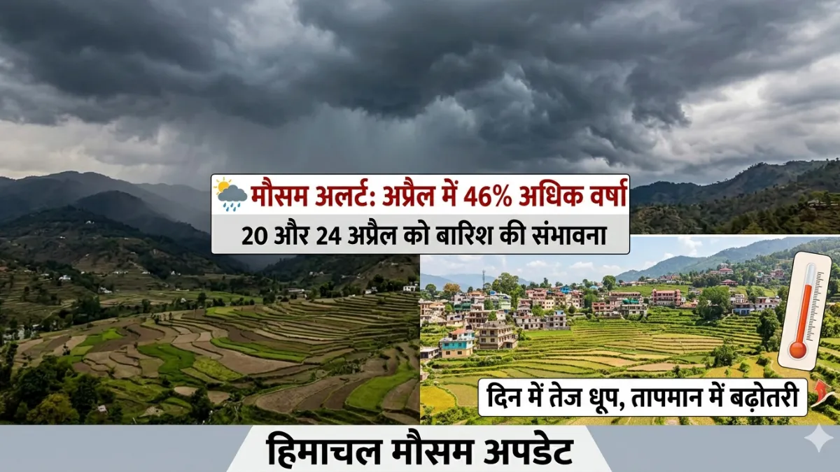 Himachal rain forecast 20 April 24 April