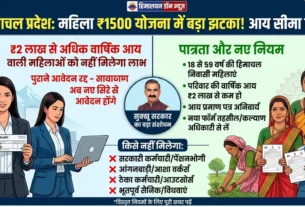 Himachal Pradesh Mahila 1500 Yojana Eligibility and New Rules Infographic