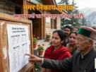 Himachal Nagar Nikay reservation roster 2026 chairman posts list municipal election SC ST women seats