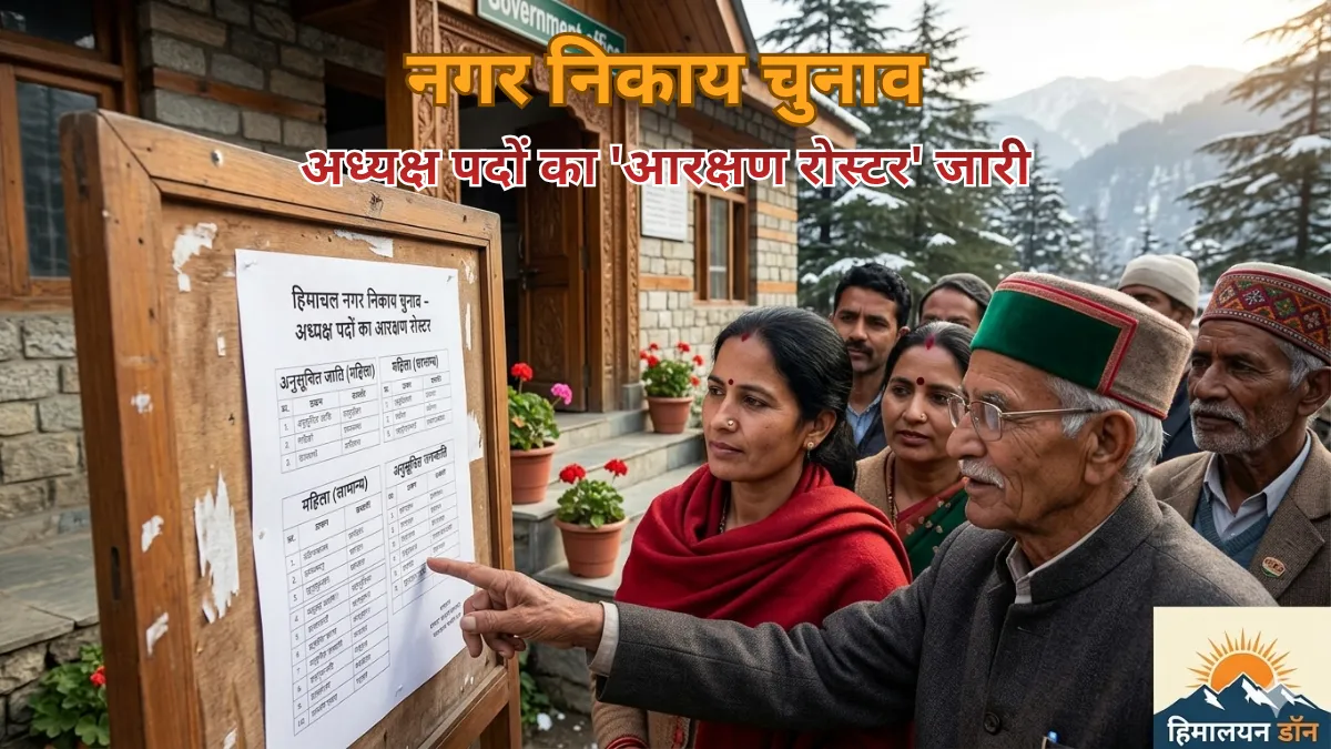 Himachal Nagar Nikay reservation roster 2026 chairman posts list municipal election SC ST women seats