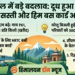 हिमाचल में नए वित्त वर्ष का आगाज: दूध और शराब महंगी, बिजली सस्ती; जानें आपकी जेब पर क्या होगा असर