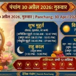 पंचांग 30 अप्रैल 2026: गुरुवार का शुभ मुहूर्त, राहु काल, चौघड़िया, विशेष योग और राशिफल