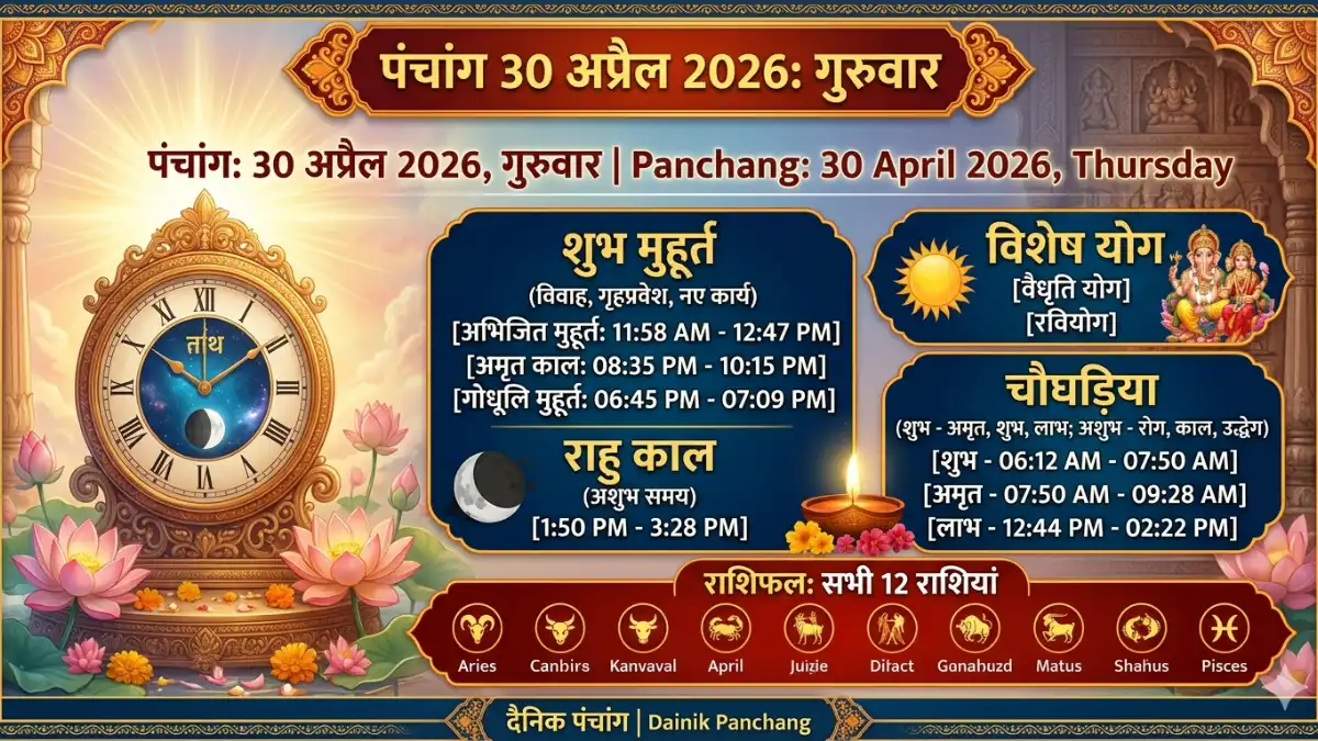 Panchang 30 April 2026 in Hindi