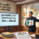 हिमाचल: अब 3757 पंचायतों के लिए जारी होगा आरक्षण रोस्टर, हाईकोर्ट के फैसले के बाद बदली स्थिति