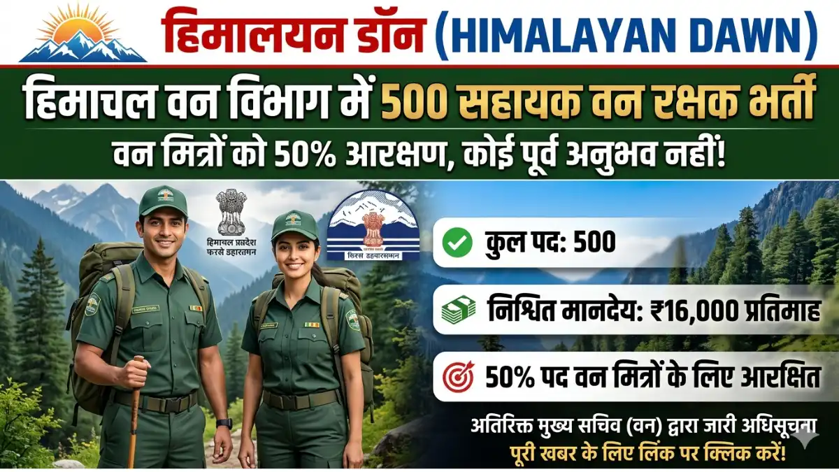Himachal Pradesh Forest Department Assistant Forest Guard Recruitment 2026 Banner