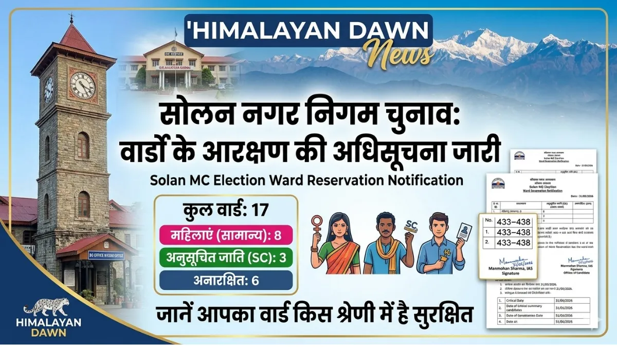 Solan Municipal Corporation Election 2026 Ward Reservation List Notification Himalayan Dawn News