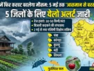 हिमाचल प्रदेश में भारी बारिश और ओलावृष्टि का येलो अलर्ट मैप