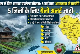 हिमाचल प्रदेश में भारी बारिश और ओलावृष्टि का येलो अलर्ट मैप