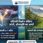 ​HP Weather Update: हिमाचल में पश्चिमी विक्षोभ सक्रिय, 3 और 4 अप्रैल को ओलावृष्टि का ‘ऑरेंज अलर्ट’