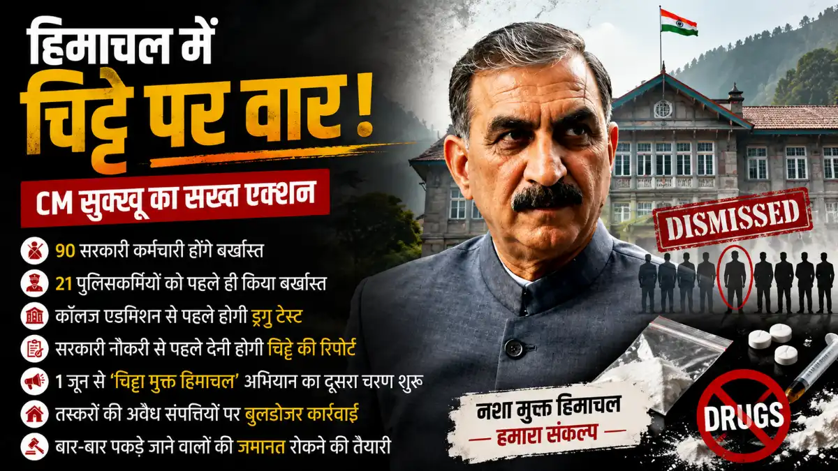 CM सुक्खू ने हिमाचल में चिट्टे के खिलाफ सख्त कार्रवाई का ऐलान किया