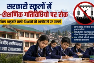 हिमाचल के सरकारी स्कूलों में गैर-शैक्षणिक गतिविधियों पर रोक को दर्शाती फीचर्ड इमेज, जिसमें छात्र पढ़ाई करते हुए दिखाई दे रहे हैं।