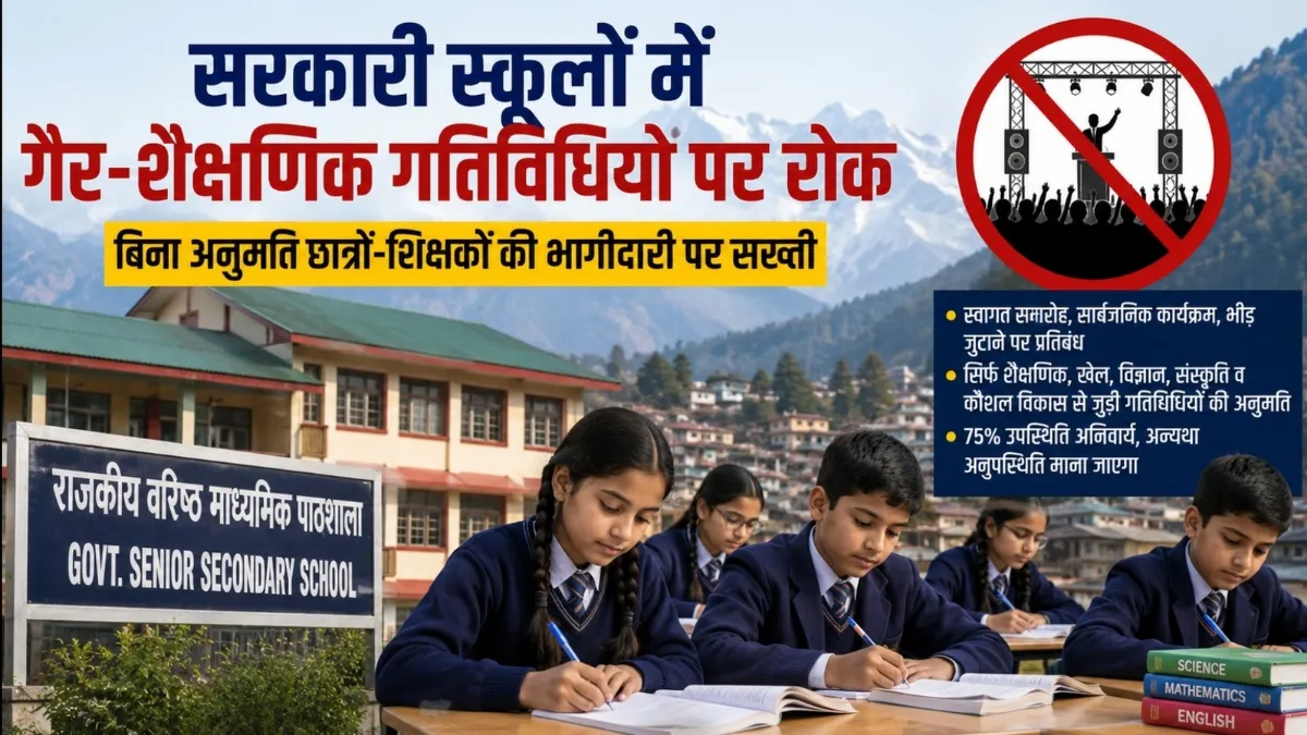 हिमाचल के सरकारी स्कूलों में गैर-शैक्षणिक गतिविधियों पर रोक को दर्शाती फीचर्ड इमेज, जिसमें छात्र पढ़ाई करते हुए दिखाई दे रहे हैं।