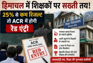 हिमाचल प्रदेश में खराब बोर्ड रिजल्ट देने वाले शिक्षकों पर कार्रवाई को दर्शाती फीचर्ड इमेज