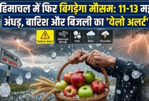Himachal-Weather-Yellow-Alert-Rain-Storm-May-2026-Himalayan-Dawn