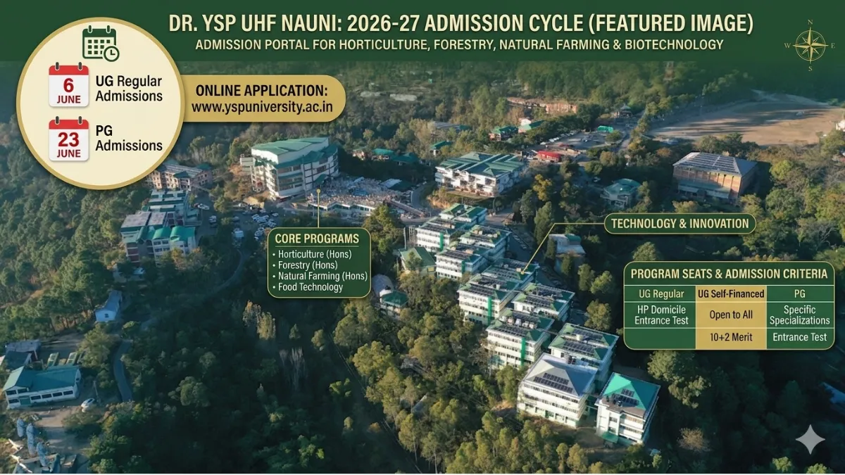 नौणी विश्वविद्यालय एडमिशन 2026 बागवानी व वानिकी कोर्स आवेदन प्रक्रिया