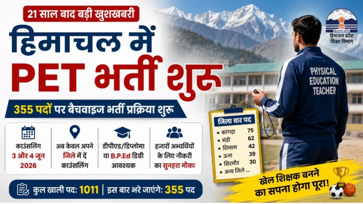 हिमाचल प्रदेश में 21 साल बाद PET भर्ती शुरू होने को दर्शाती फीचर्ड इमेज