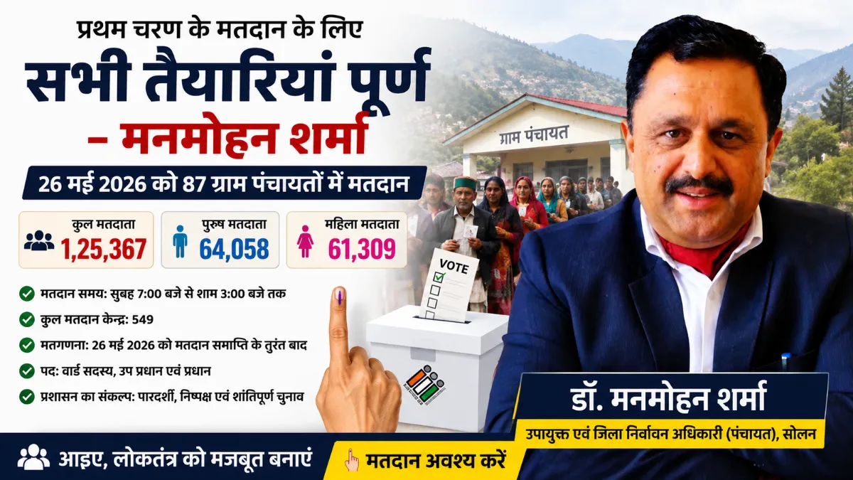 सोलन के उपायुक्त मनमोहन शर्मा पंचायत चुनाव 2026 की तैयारियों की जानकारी देते हुए