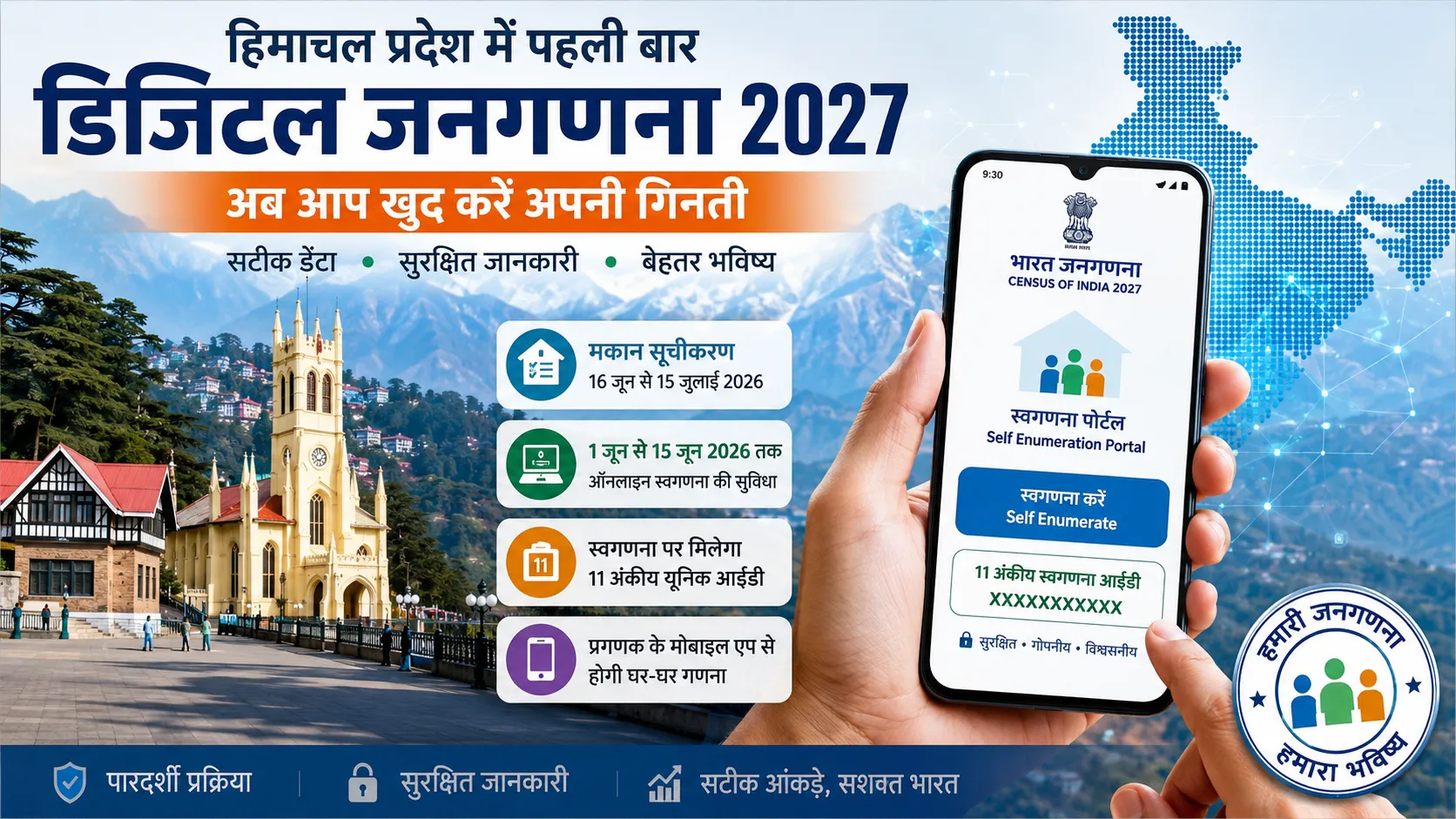 मोबाइल ऐप के जरिए हिमाचल प्रदेश में डिजिटल जनगणना 2027 की जानकारी दर्शाती फीचर्ड इमेज