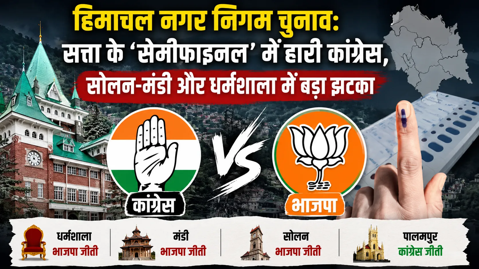 हिमाचल नगर निगम चुनाव 2026 में भाजपा और कांग्रेस के बीच मुकाबले का प्रतीकात्मक दृश्य
