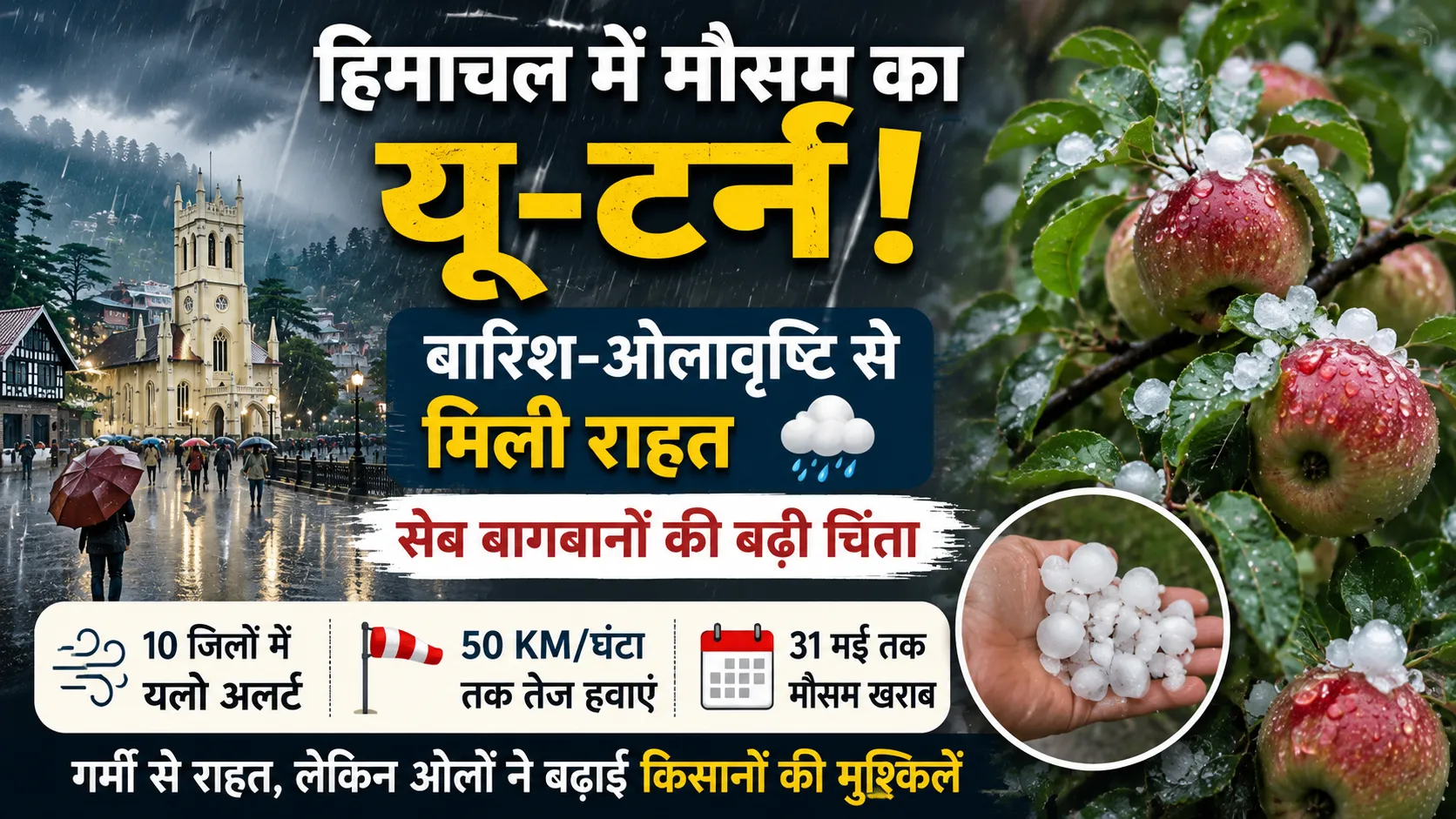 हिमाचल प्रदेश में बारिश और ओलावृष्टि के बाद सेब की फसल पर असर तथा 10 जिलों में यलो अलर्ट दर्शाती फीचर्ड इमेज