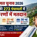 HP Panchayat Election 2026: सिरमौर की 273 पंचायतों में तीन चरणों में मतदान, जानें आपकी पंचायत में कब पड़ेंगे वोट
