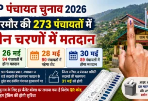 सिरमौर पंचायत चुनाव 2026 की जानकारी देता पोस्टर, मतदान तिथियां और वोट डालने के लिए स्याही लगी उंगली
