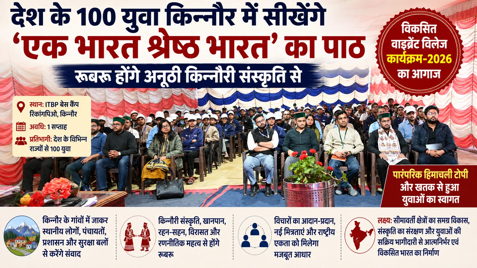 विकसित वाइब्रेंट विलेज कार्यक्रम-2026 में किन्नौर के रिकांगपिओ में देशभर से आए युवा प्रतिभागी कार्यक्रम में भाग लेते हुए।