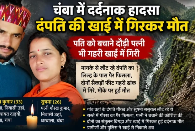 चंबा के भरमौर में खाई में गिरने से जान गंवाने वाले दंपति गौरख कुमार और सुषमा की सांकेतिक तस्वीर
