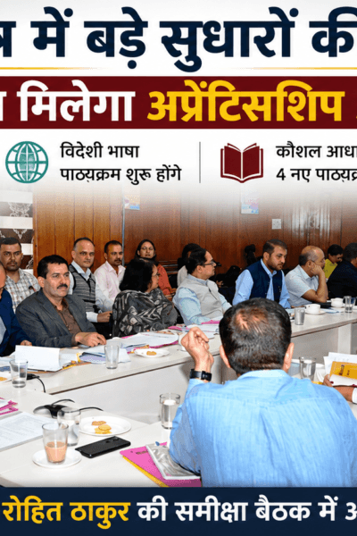 शिक्षा मंत्री रोहित ठाकुर शिक्षा विभाग की समीक्षा बैठक में अधिकारियों के साथ शिक्षा सुधारों पर चर्चा करते हुए।