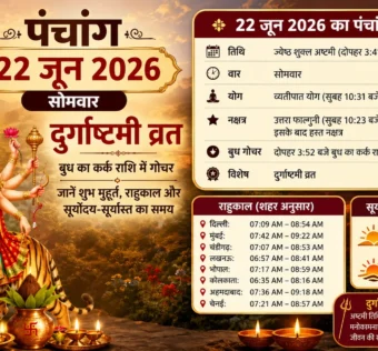 22 जून 2026 पंचांग: दुर्गाष्टमी व्रत, बुध गोचर और शुभ मुहूर्त
